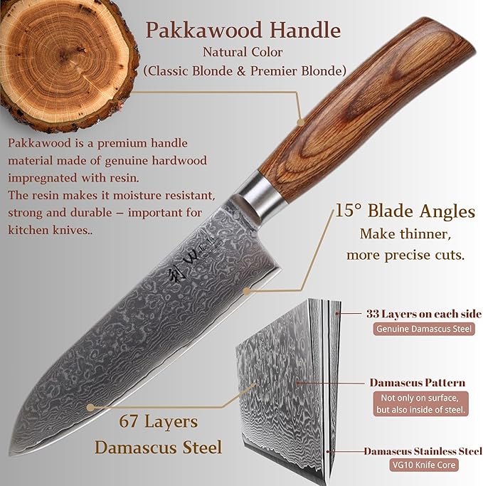 Wakoli EDIB Pro 5-Piece Damascus Knife Set ??Professional Chef Knives Set with VG10 Core Blades, 67-Layer Damascus Steel and Ergonomic Pakkawood Handles ??Premium Kitchen Knives in Wooden Gift Box