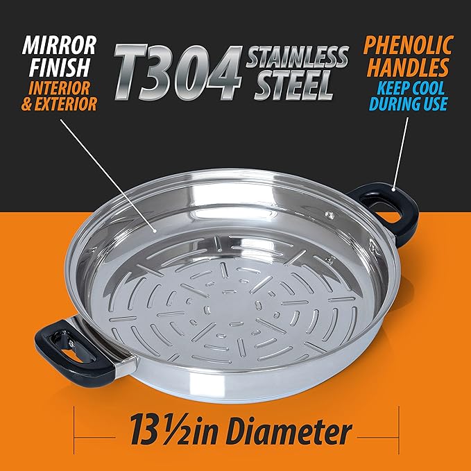 Maxam Stainless Steel 13 Inch Grill Pan, Durable Stainless Steel Construction with Heat Resistant Handle, Cover and Sear Ridges