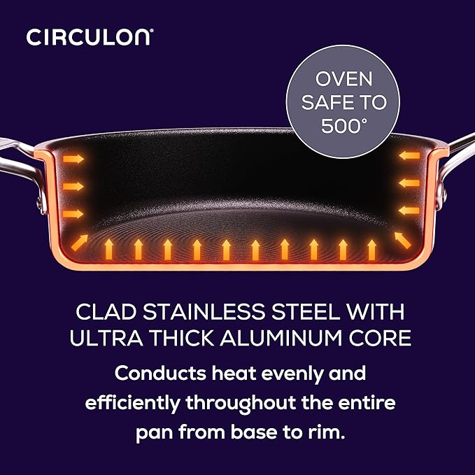 Circulon C1 Series Stainless Steel Nonstick Cookware Set - 11-Piece ??Induction Pots & Pans Set with ScratchDefense, Metal Utensil Safe