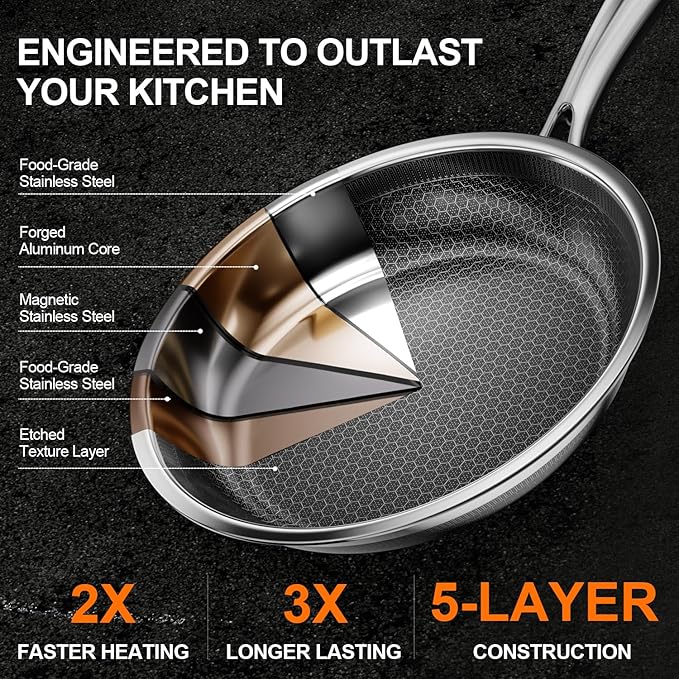 Fogdream 12??Non Stick Frying Pans, Stainless Steel Skillet with Lid, Tri-Ply Stainless Steel for All Cooktops, Dishwasher and Oven-Safe Cooking Pan, Stay-Cool Handle, Silver