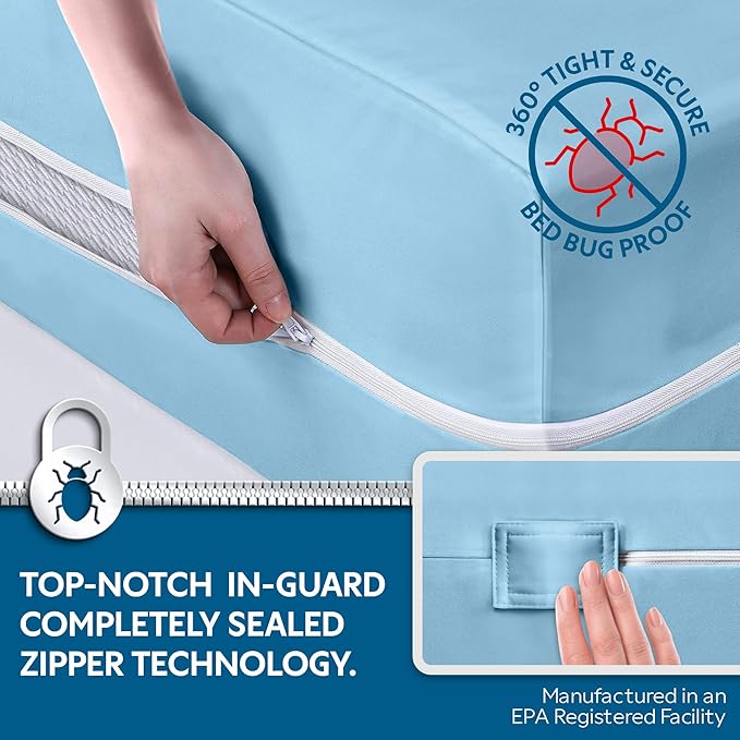 Guardmax Jersey Knitted Crib Size Zippered Mattress Encasement - Waterproof & Bed Bug Proof Mattress Protector - Comfortable, Soft, and Noiseless Zippered Bedding - Dust Mite Proof (28 x 52 x 6)