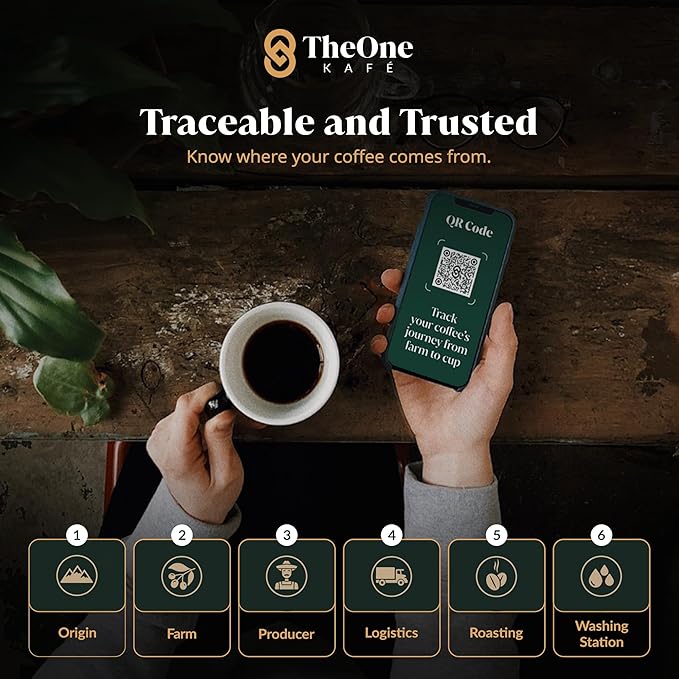 TheOne Kafé Guatemala Dark Roast Whole Bean Coffee ??Organic, Single Origin, Premium Specialty Coffee, Ethically Sourced, Smooth & Rich Flavor ??Fresh Roasted for Espresso, Drip, Pour Over ??5 lbs