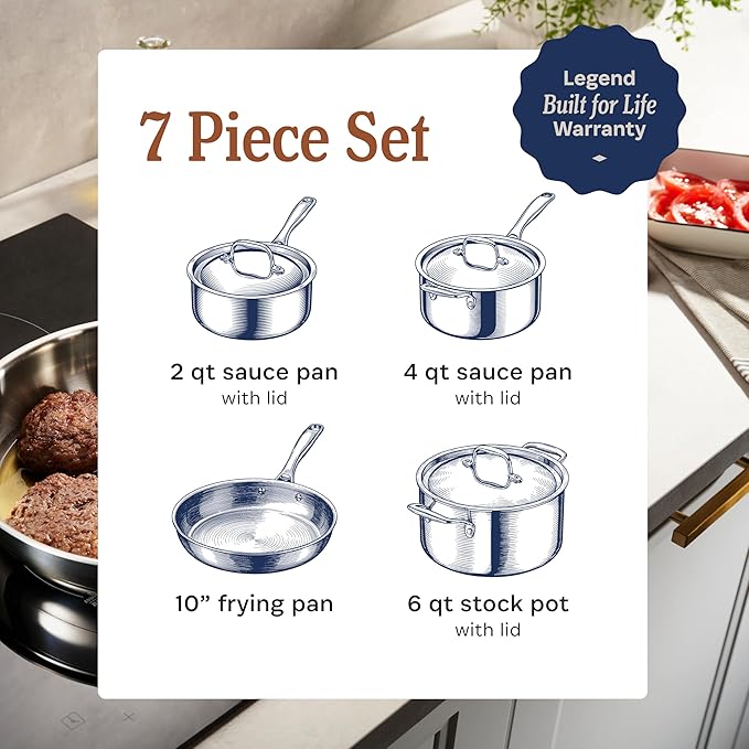 LEGEND COOKWARE 5-Ply Stainless Steel Cookware Set, 7-Piece Pots and Pans Set - Induction Compatible, Oven Safe 800째F - Non-Toxic, No Coatings - Built to Last Generations