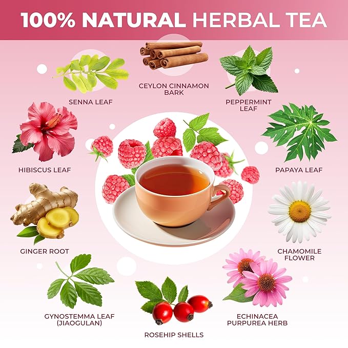 Total Tea SIimming Detox Tea Caffeine Free - 25 Day Detox - Herbal Tea with Chamomile, Hibiscus Tea & Ginger Root for Colon Cleanse ??Natural Raspberry Fruit Tea