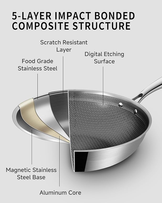 LOLYKITCH Hybrid 10 Inch Tri-Ply Stainless Steel Wok Pan with Lid,Ceramic Non Stick Stir Fry Pan,Induction Cooking Pan,Dishwasher and Oven Safe,Riveted Handle