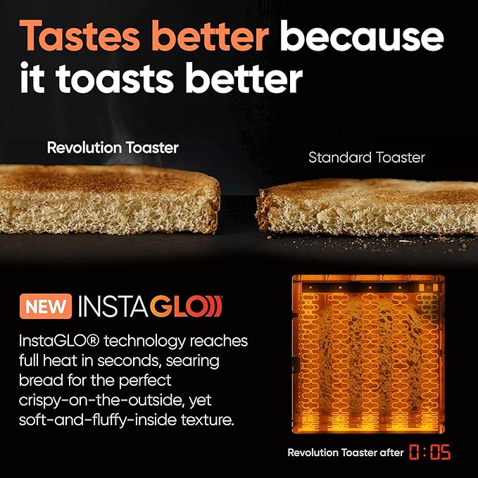 Revolution (Bundle) R180 Connect Touchscreen Smart Toaster + Toastie Press ??Choose from 6 Bread Types, 7 Browning Levels, & Toastie Press Mode (Stainless Steel, 2-Slice)