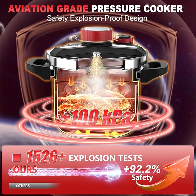 3-In-1 Stainless Steel Pressure Cooker 8 QT: [Save 70% Time] [3 PSI Settings], One-Hand Locking, Induction Compatible, Glass Lid & Steamer Rack Included, Olla de Presion