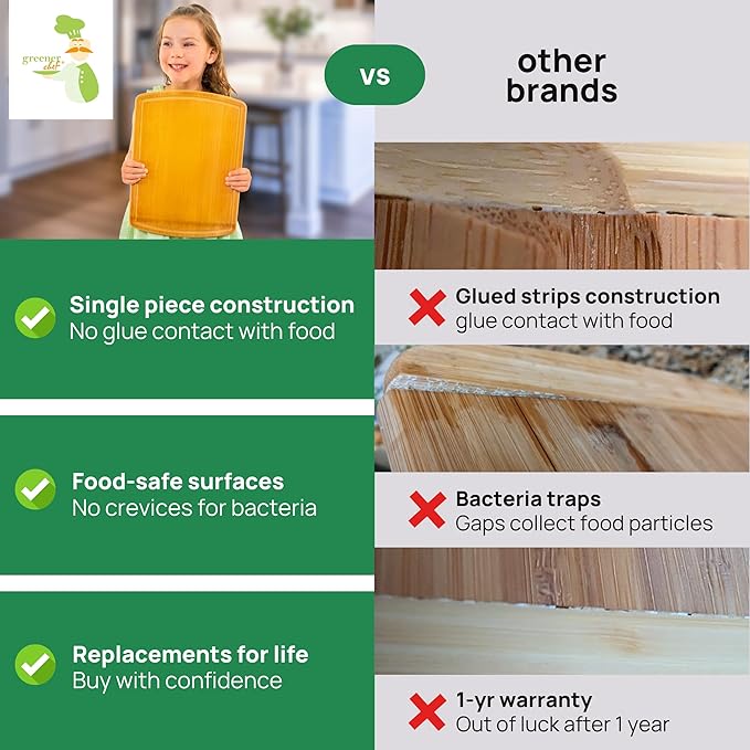 Bamboo Cutting Board ??15 Inch Wood Cutting Boards for Kitchen with Glue-Free Surface??& Juice Groove ??Non-Toxic, FSC-Certified, Durable Wooden Chopping Board