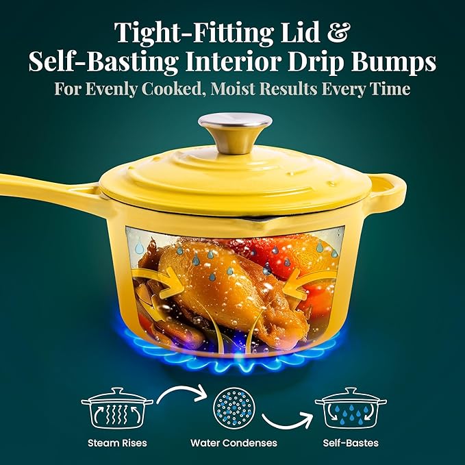 Larder & Vine Enameled Cast Iron Saucepan | 2.2 qt Sauce Pan with Lid | Saucepan with Pour Spouts | Enameled Cast Iron Pot Compatible on All Cooktops & Oven Safe to 500째 F | Limoncello