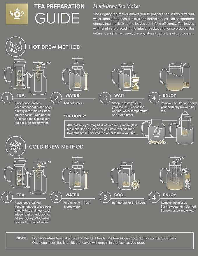 Teabloom 100% Plastic-Free Large Multi-Brew Borosilicate Glass Teapot + Kettle + Pitcher ??Steep and Serve Hot Tea, Iced Tea, Cold Brew Tea and Fruit Infused Water ??Legacy Tea Maker