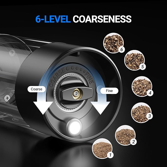 ThermoMaven Upgraded Larger Capacity Electric Salt and Pepper Grinder Set, 110ml Rechargeable Salt and Pepper Shaker with LED light, 6 Adjustable Coarseness, Stainless Steel, Black & Silver
