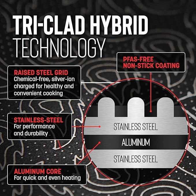 Hell's Kitchen Hybrid 12??Wok Pan, Tri-Clad Stainless Steel and Nonstick Ceramic, PFAS Free, no PFOA, no PTFE, no Teflon, Non Toxic Cookware, Metal Utensil Safe, All Cooktops and Oven Safe (Wok + Lid)