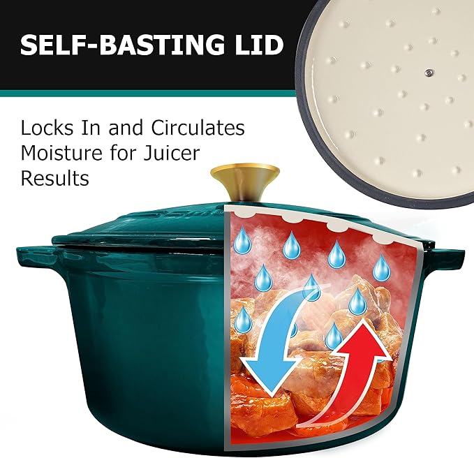 Mueller DuraCast 6 Quart Enameled Cast Iron Dutch Oven Pot with Lid, Heavy-Duty, Oven Safe up to 500째 F & Across All Cooktops, Wedding Registry Ideas & Gifts, Emerald