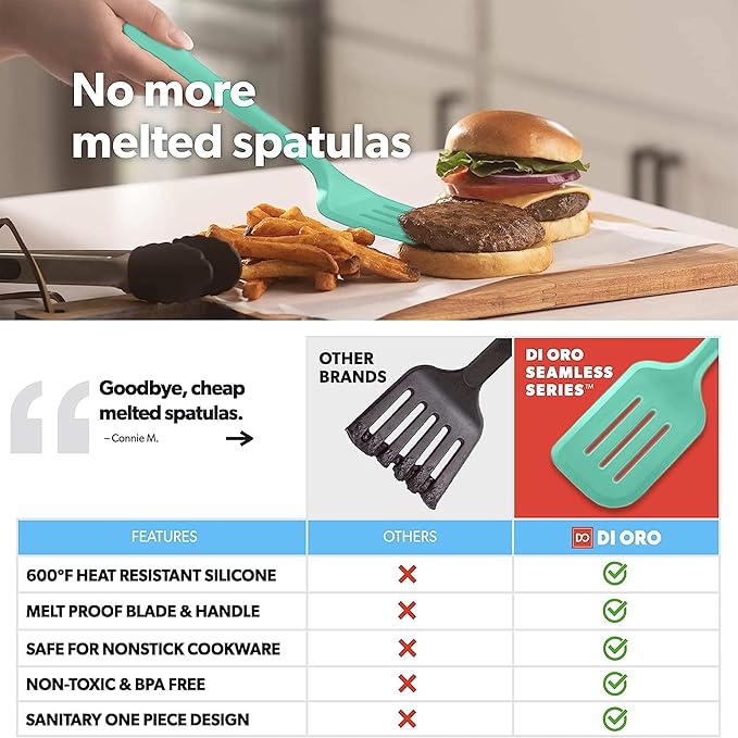New DI ORO Silicone Turner Spatula Set - Kitchen Spatulas for Nonstick Cookware - Cooking Utensils for Flipping Eggs & Pancakes - 600째F Heat-Resistant BPA Free Turners - Dishwasher Safe (4pc, Mint)
