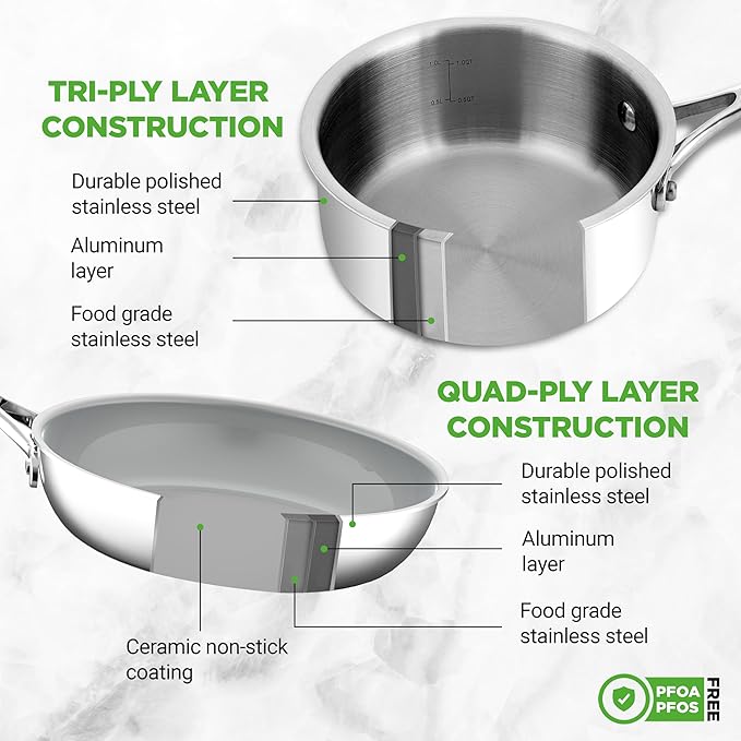 NutriChef 12-Piece Professional Stainless Steel Cookware Set ??Tri-Ply Pots, Ceramic Non-Stick Fry Pans, Induction Compatible, Strong Riveted Handles, Dishwasher Safe