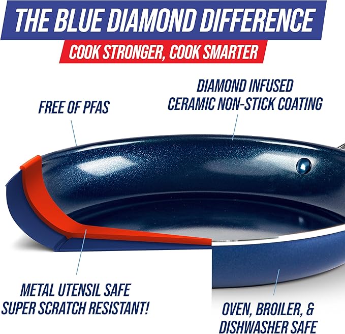 Blue Diamond Frying Pan 8??Skillet, Diamond Infused Healthy Ceramic Nonstick, PFAS and PFOA-Free, Dishwasher and Oven Safe, Even Heating, Metal Utensil Safe, Warp Control Base, Blue (Pack of 4)