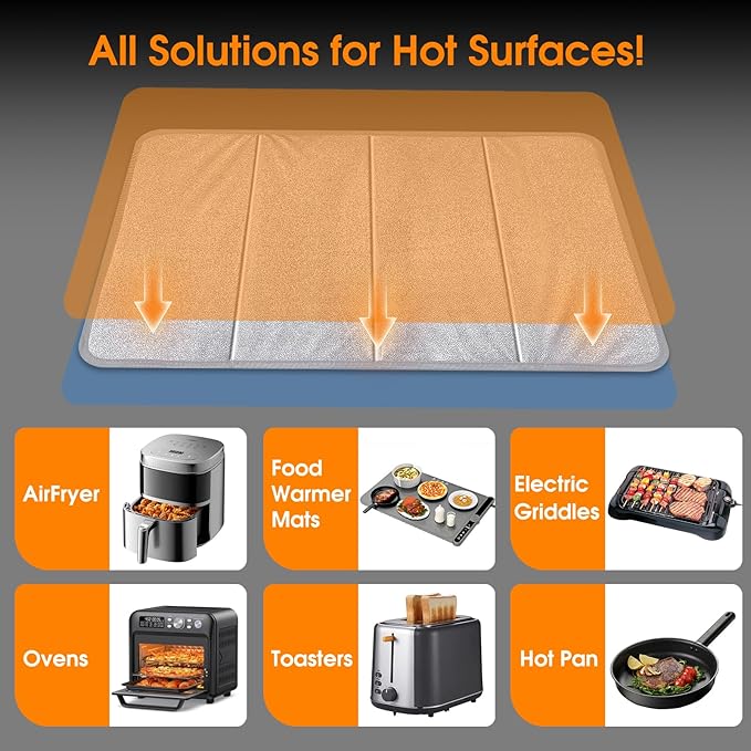 HoYiXi Heat Resistant Mat for Food Warming Mat-23횞15.5 Inch Oilproof Foldable Table Protector, 50% Heat Block Pad for Hot Cookware, Air Fryer, Kitchen Counter (No Food Warming Mat Included)