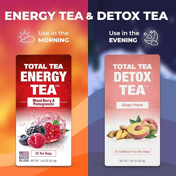 Total Tea SIimming Detox Tea Caffeine Free - 25 Day Detox - Weight l0ss for women with Chamomile, Hibiscus Tea & Ginger Root for Colon Cleanse ??Natural Herbal Ginger & Peach Fruit Tea for Digestive Health