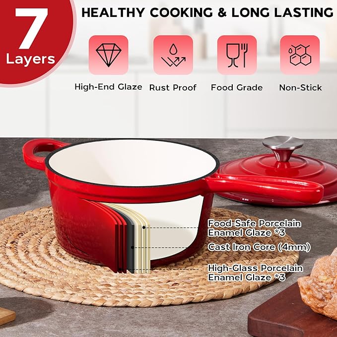 Onader Enameled Cast Iron Sauce Pan, 1QT Small Saucepan with Lid, Cast Iron Sauce Pot Enamel Dutch Oven, Nonstick & Heavy Duty ??Red