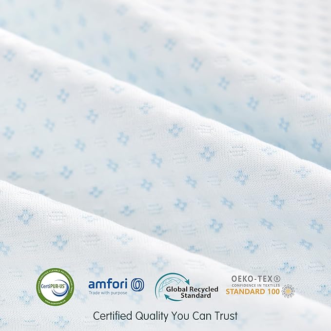SyMax Full Mattress Topper, High Density Memory Foam Bed Topper with Breathable Removable Cover, CertiPUR-US Certified, 3 Inch