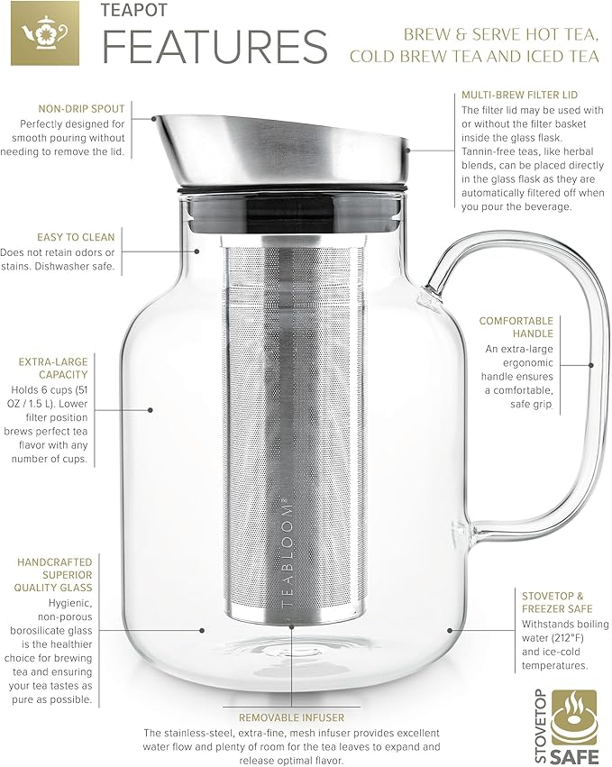 Teabloom 100% Plastic-Free Large Multi-Brew Borosilicate Glass Teapot + Kettle + Pitcher ??Steep and Serve Hot Tea, Iced Tea, Cold Brew Tea and Fruit Infused Water ??Legacy Tea Maker
