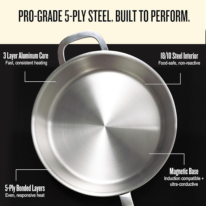 Alva Maestro 8" 5-Ply Stainless Steel Frying Pan with Glass Lid ??PFAS-Free, Non-Toxic & Oven Safe Cookware ??Induction Compatible, Even Heat Distribution, Ergonomic Stay-Cool Handle ??Belgian Design