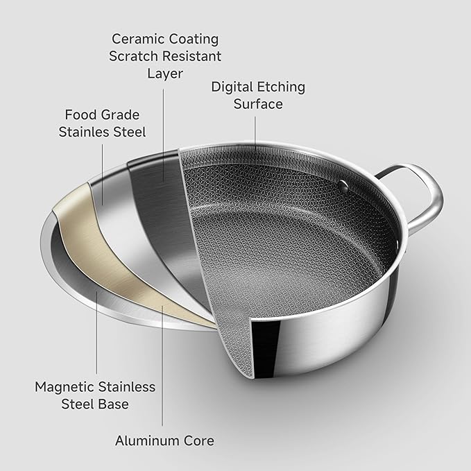 Inqibee 14.5-Inch Hybrid Ceramic Nonstick Tri-Ply Stainless Steel Frying Pan with Lid, Large Skillet,Induction Chef's Cooking Pan,Dishwasher and Oven Safe