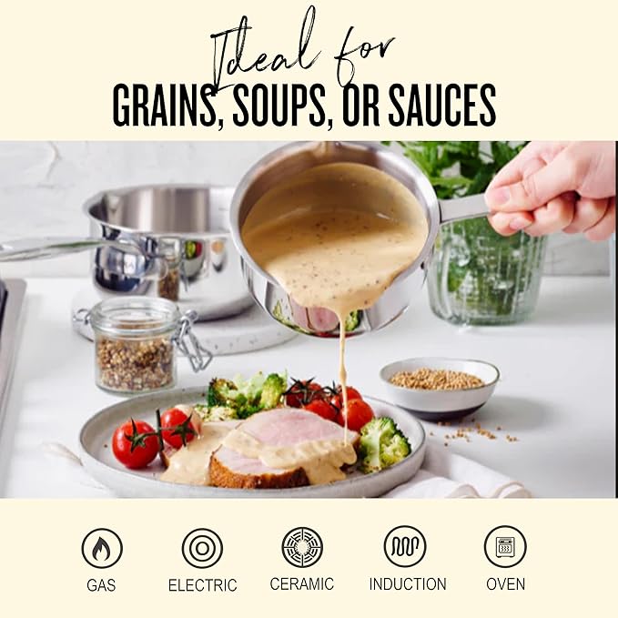 Alva Maestro 1.7QT Stainless Steel Saucepan with Lid ??Non-Toxic Easy to Clean Pot, Oven Safe ??Lasered Engrave Measurement, Induction Ready ??Belgian-Designed for Effortless, Healthy Everyday Cooking