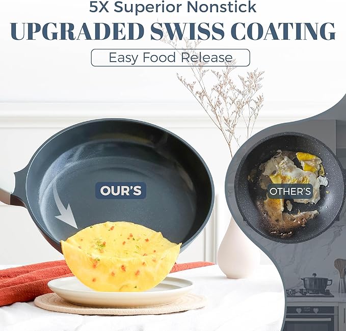 PRICUSIS Nonstick Ceramic Saut챕 Pan with Lid (3.2 qt, 10 inch), Toxin-Free Deep Frying Pan, Versatile Non Stick Frying Pan, Skillet, PTFE, PFOA & PFAS Free, Compatible with All Stovetops.