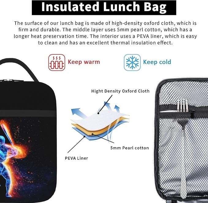 Boys Insulated Lunch Box with a Blue Baseball Player Pattern Print, Sports-themed Lunch Bags with Water Bottle Holder for Adults Kids Teens, Reusable Portable Tote Meal Bags Gifts for Son Daughter
