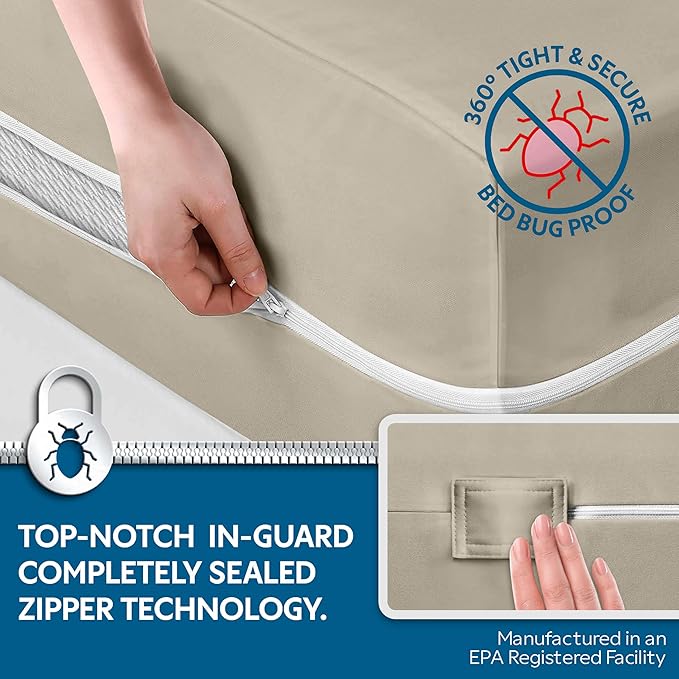 Guardmax Jersey Knitted King Zippered Mattress Encasement - Waterproof & Bed Bug Proof Mattress Protector - Comfortable, Soft, and Noiseless Zippered Bedding - Dust Mite Proof (78 x 80 x 12)