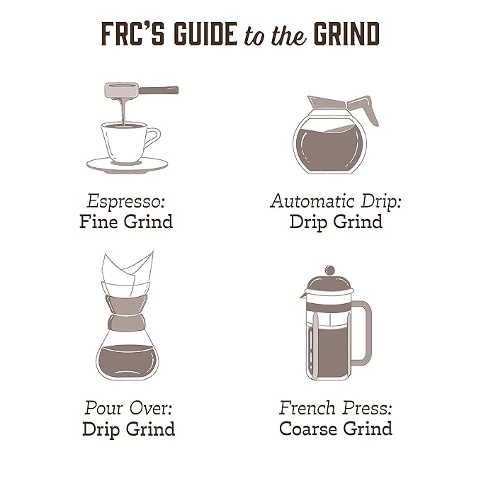 Fresh Roasted Coffee, Brazil Minas Gerais, 12 oz, Light Roast, Kosher, Whole Bean