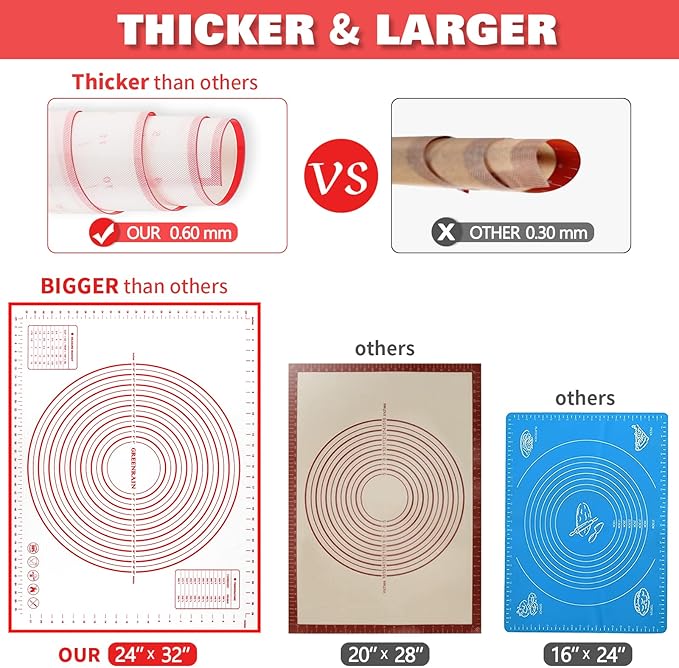 Silicone Pastry Mat Extra Thick Large Non Stick Baking Supplies Kitchen Counter Cooking Rolling Dough Sheet Pie Crust Sourdough Bread Oven Liner with Measurement (20''(W) * 28''(L))