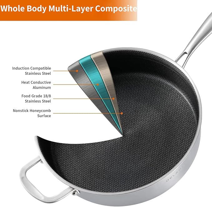 DELARLO Frying Pan,12 inch Tri-Ply Stainless Steel Skillet,6 Quart Saute Pan with lid, Compatible with All Cooktops,Oven Up to 660??Chicken Fryer,Dishwasher-Friendly