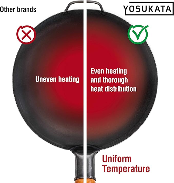 YOSUKATA 14" Carbon Steel Wok with Round Bottom ??Pre-Seasoned Pow Wok for Stir Fry ??Traditional Chinese Japanese Black Steel Pan ??Outdoor Cookware for Gas Stovetops, Open Fire, BBQ, Camping