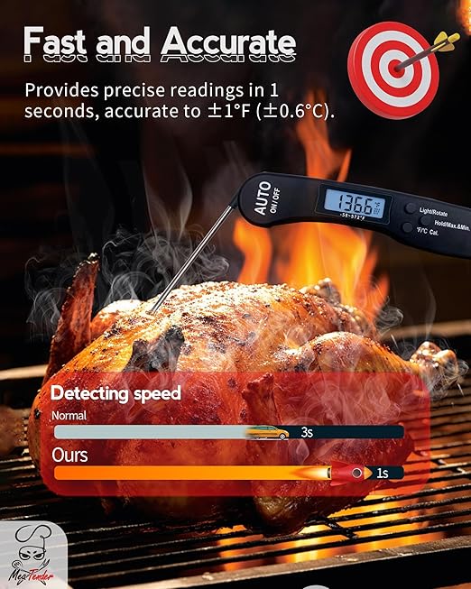 Digital Food Thermometer with Fast 1-Second Reading, 짹1째F Accuracy, -58째F to 572째F Range | Foldable Probe, Magnetic Back, Backlit LCD, Auto-Off for Grilling, Baking, Smoking