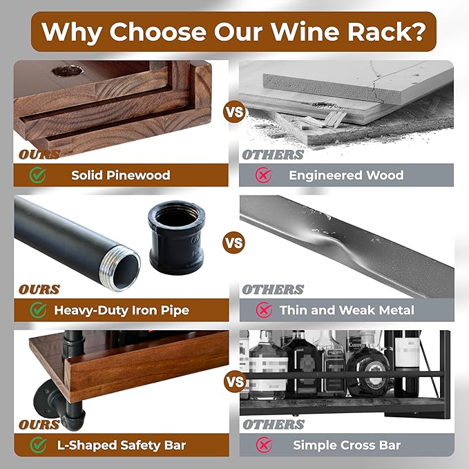 Industrial Wine Rack Wall Mounted, Solid Wood Shelf with Metal Pipe Brackets, 3-Tier Rustic Hanging Organizer for Wine Bottle Storage in Kitchen, Bar, Pub, Cellar(Walnut Brown, 60 Inch)