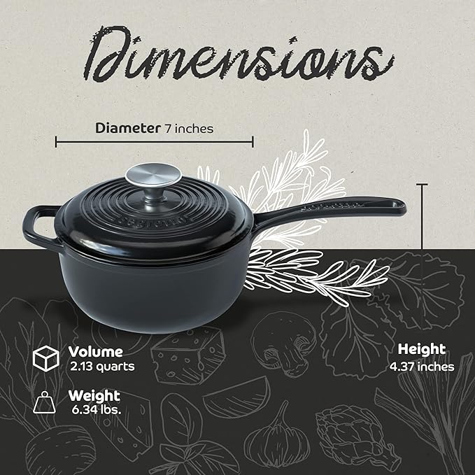 Small Sauce Pan with Lid, 2.13 QT Nero (Black) Sauce Pot, Small Pot with Stay Cool Helper Handle and Tight-Fitting Lid, Warmer Pan- Segretto Cookware
