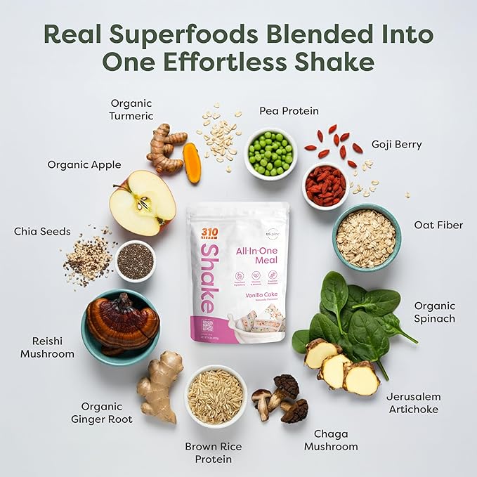 310 Nutrition All-In-One Meal Replacement Shake Powder - Plant-Based Protein Smoothie Blend w/High Fiber, Probiotics & Adaptogens - Low Carb, Vegan, Keto & Paleo Friendly - Vanilla Cake - 14 Srv