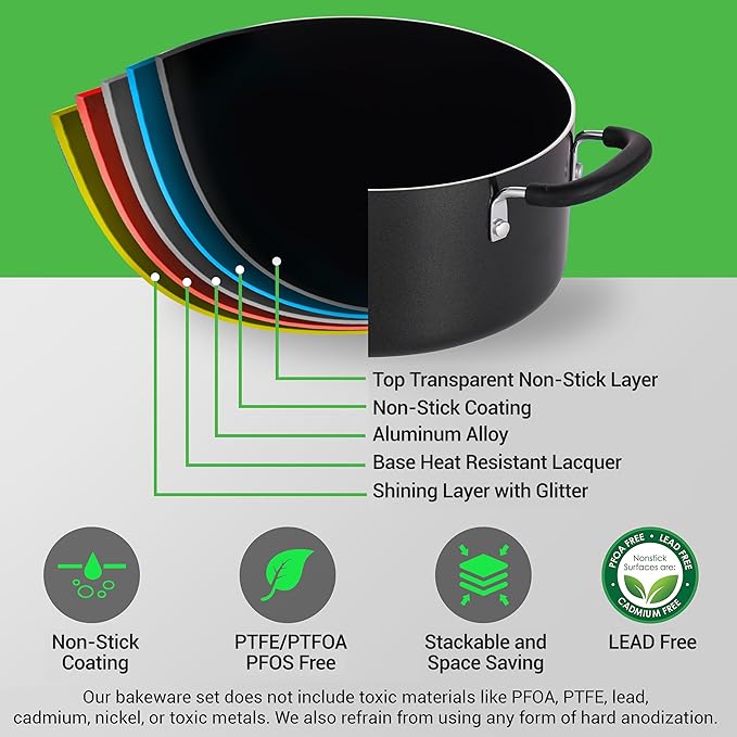 NutriChef 17-Piece Non-Stick Pans & Pots Set ??Space-Saving, Induction-Compatible, Foldable Knob, Black Cookware with Heat-Resistant Utensils for Kitchen & RV