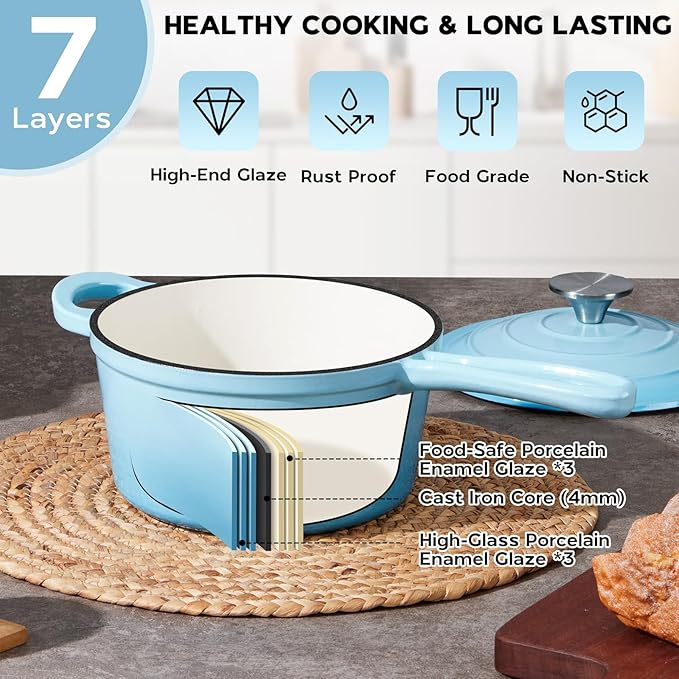 Onader 1 Quart Saucepan, Enameled Cast Iron Sauce Pan Pot, Small Kitchen Pot for Cooking with Lid, Enamel Dutch Oven Nonstick ??Lake Blue