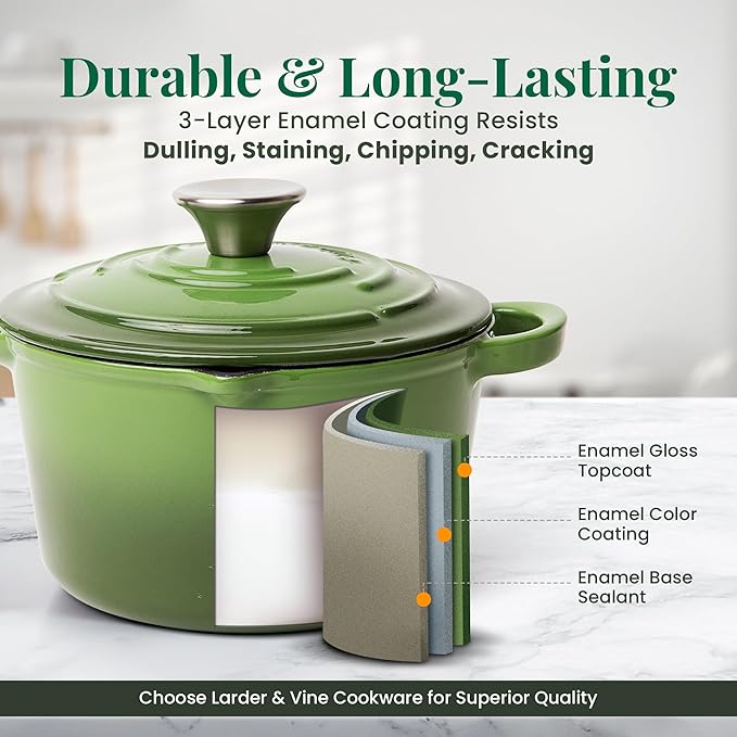 Larder & Vine Enameled Cast Iron Saucepan | 2.2 qt Sauce Pan with Lid | Saucepan with Pour Spouts | Enameled Cast Iron Pot Compatible on All Cooktops & Oven Safe to 500째 F | Okra
