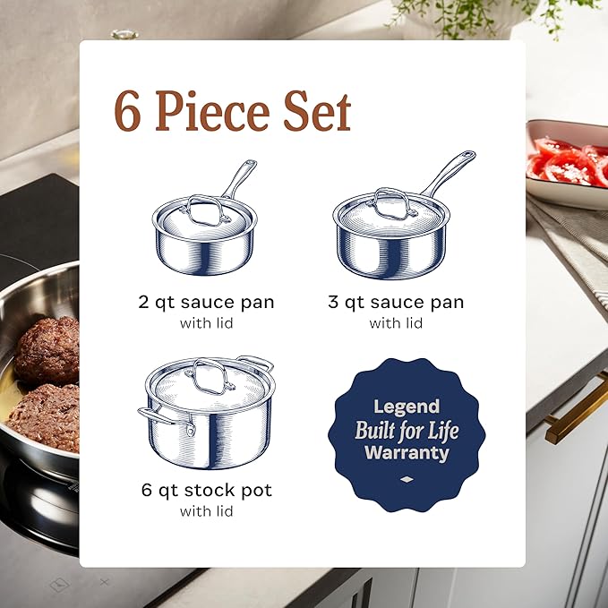 LEGEND COOKWARE 5-Ply Stainless Steel Cookware Set, 6-Piece Pots and Pans Set - Induction Compatible, Oven Safe 800째F - Non-Toxic, No Coatings - Built to Last Generations