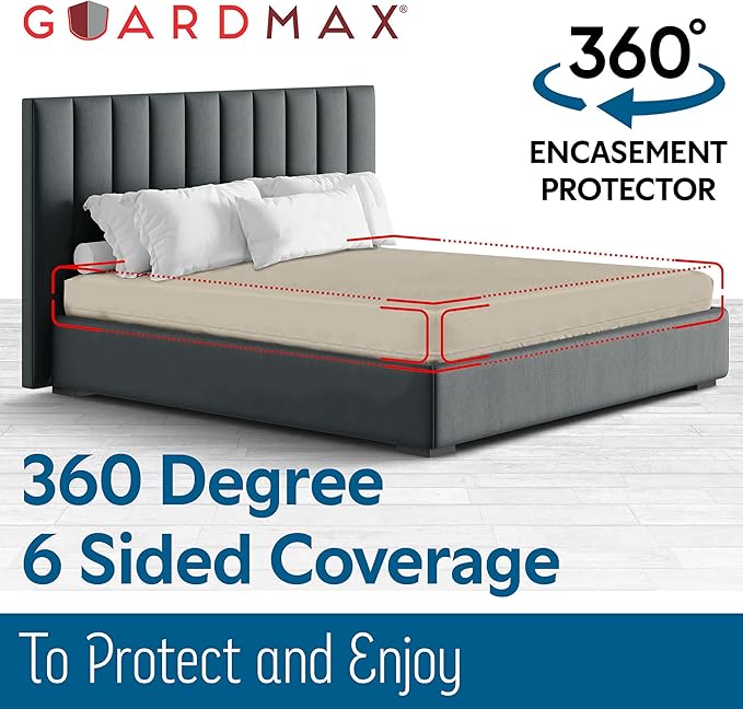 Guardmax Jersey Knitted Queen Zippered Mattress Encasement - Waterproof & Bed Bug Proof Mattress Protector - Comfortable, Soft, and Noiseless Zippered Bedding - Dust Mite Proof (60 x 80 x 12)