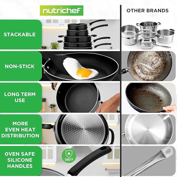 NutriChef 17-Piece Non-Stick Pans & Pots Set ??Space-Saving, Induction-Compatible, Foldable Knob, Black Cookware with Heat-Resistant Utensils for Kitchen & RV