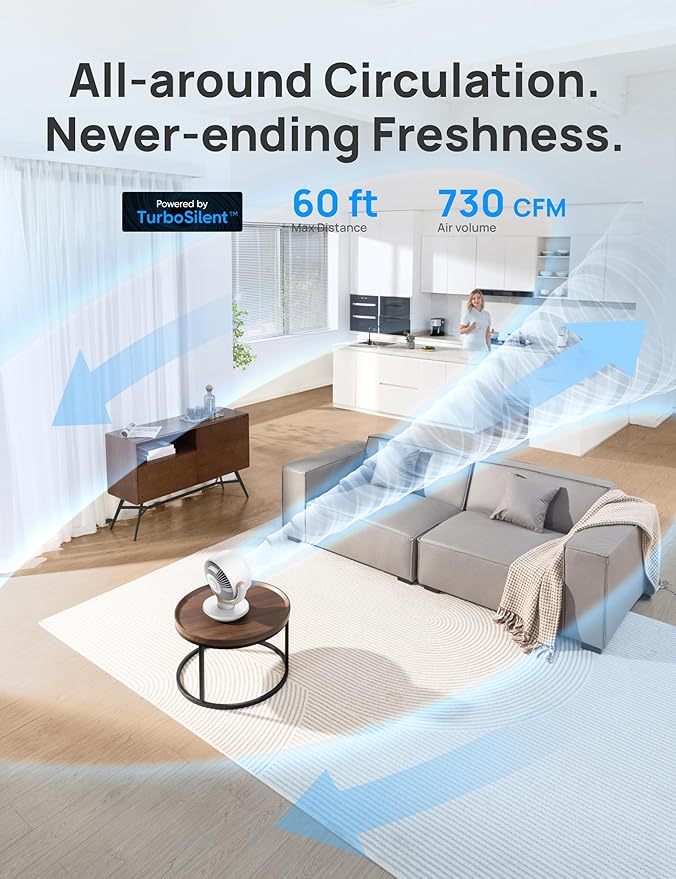 Dreo Fan for Bedroom, Desk Air Circulator Fans with Remote, 11 Inch Table Fan for Whole Room, 60ft Powerful Airflow, 120째 Vertical Manual and 90째 Oscillating, 4 Speeds, 8H Timer, 28dB Quiet, Home