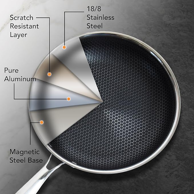 Nonstick Stainless Steel Pan Set ??12.5??Wok with Lid + 12??Frying Pan with Lid, Tri-Ply Honeycomb Hybrid Pans, Premium Kitchen Bundle