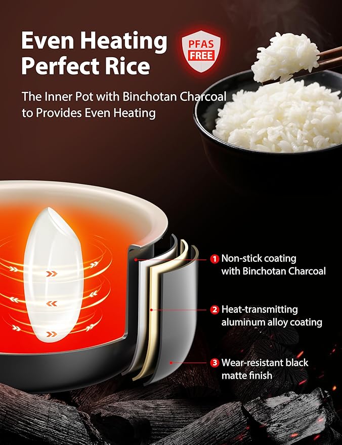 TOSHIBA Rice Cooker Small 3-Cup Uncooked??LCD Display with 8 Cooking Functions: Rice, Oatmeal, Mixed Grains and More, NonStick Inner Pot, Grey