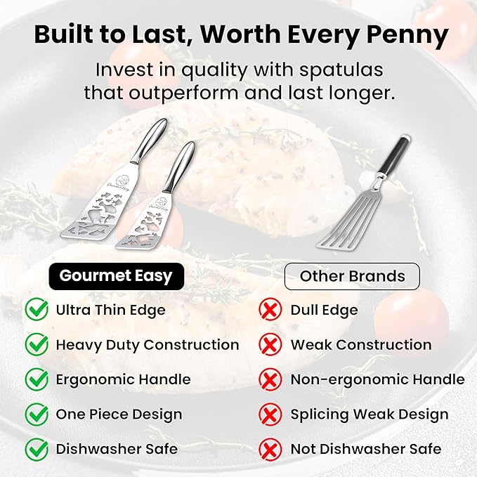 Stainless Steel Fish Spatula Set ??Funky Fish Edition, 1 Large Fish Turner + 1 Small Metal Spatula, Ultra Thin Edge for Easy Turning & Flipping, Ergonomic Non-Slip Handle, Dishwasher Safe