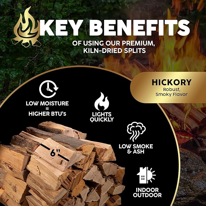 Firewood Central Kiln-Dried PA Hickory ??6??Splits (Approx. 42 lb) ??Bold Smoking Wood for Pizza Ovens, BBQ & Fire Pits ??Easy Light, Low Smoke, USA Sourced